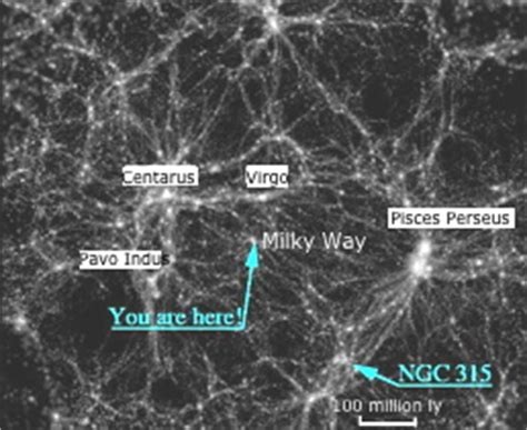 The Virgo Supercluster